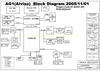 pdf/motherboard/wistron/wistron_ag1_alviso_r01_schematics.pdf