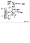 pdf/motherboard/asus/asus_f5n_r1.0_schematics.pdf
