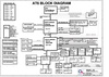 pdf/motherboard/quanta/quanta_at6_r1a_schematics.pdf