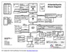 pdf/motherboard/quanta/quanta_at8_r1a_schematics.pdf