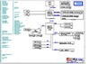 pdf/motherboard/asus/asus_k40ij,_k50ij_r2.0_schematics.pdf