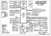 pdf/motherboard/quanta/quanta_at1_rmv_schematics.pdf