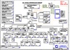 pdf/motherboard/quanta/quanta_bv1_r3c_schematics.pdf