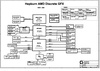 pdf/motherboard/quanta/quanta_fx6_r3a_20080520_schematics.pdf