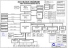 pdf/motherboard/quanta/quanta_zc3_rb2a_schematics.pdf