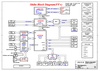 pdf/motherboard/wistron/wistron_shiba_rsa_schematics.pdf