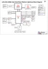 pdf/motherboard/quanta/quanta_lz3,_lz3a_r1a_20111201_schematics.pdf