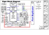 pdf/motherboard/wistron/wistron_eiger_r1.0_schematics.pdf