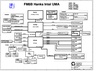 pdf/motherboard/quanta/quanta_fm8b_r3a_schematics.pdf