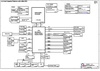 pdf/motherboard/quanta/quanta_ll3_r1a_schematics.pdf