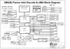 pdf/motherboard/quanta/quanta_gm3(b)_r3a_schematics.pdf