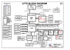 pdf/motherboard/quanta/quanta_ut7d_r3a_schematics.pdf