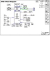 pdf/motherboard/wistron/wistron_jv50_rsb_schematics.pdf