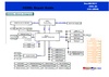 pdf/motherboard/asus/asus_n55sl_20111208_repair_guide.pdf