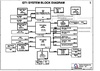 pdf/motherboard/quanta/quanta_gt1_ra_schematics.pdf