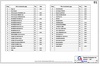 pdf/motherboard/quanta/quanta_ne7_r3a_schematics.pdf