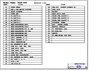pdf/motherboard/gigabyte/gigabyte_ga-965p-ds4_r1.01g_schematics.pdf