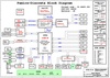 pdf/motherboard/wistron/wistron_pamirs-discrete_rsc_schematics.pdf