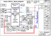 pdf/motherboard/wistron/wistron_homa_tm15_r1.0_schematics.pdf