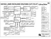 pdf/motherboard/quanta/quanta_richland_fp2_r1a_schematics.pdf