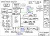 pdf/motherboard/wistron/wistron_dellen_rsa_schematics.pdf
