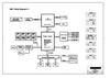 pdf/motherboard/foxconn/foxconn_m9f1_r1.0_schematics.pdf