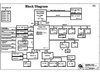 pdf/motherboard/quanta/quanta_nm2_r1a_schematics.pdf