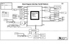 pdf/motherboard/quanta/quanta_j01_r3a_schematics.pdf