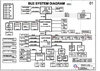 pdf/motherboard/quanta/quanta_bu2_r1a_schematics.pdf