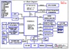 pdf/motherboard/quanta/quanta_il1_r1a_schematics.pdf