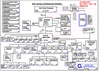 pdf/motherboard/quanta/quanta_bw2_r3b_schematics.pdf