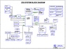 pdf/motherboard/quanta/quanta_zo3_r1a_schematics.pdf