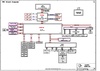 pdf/motherboard/quanta/quanta_tw1_r3e_schematics.pdf