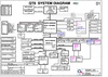 pdf/motherboard/quanta/quanta_qt8_r1a_schematics.pdf