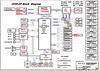 pdf/motherboard/wistron/wistron_jv50-cp_rsb_schematics.pdf