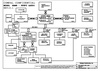 pdf/motherboard/compal/compal_la-854_r0.1_schematics.pdf