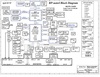 pdf/motherboard/wistron/wistron_rp-note4_r1.0_schematics.pdf