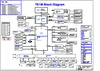 pdf/motherboard/quanta/quanta_te1m_re3d_schematics.pdf