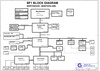 pdf/motherboard/quanta/quanta_bf1_r3f_schematics.pdf