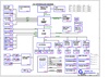 pdf/motherboard/quanta/quanta_zu1_r3b_schematics.pdf