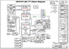 pdf/motherboard/wistron/wistron_jm70-pu_r-2_schematics.pdf