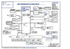 pdf/motherboard/quanta/quanta_zr7_r3b_20100222_schematics.pdf