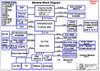 pdf/motherboard/quanta/quanta_fl1_r1a_schematics.pdf