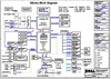 pdf/motherboard/wistron/wistron_siberia_rsc_schematics.pdf