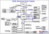 pdf/motherboard/asus/asus_m50vm_r1.0_schematics.pdf