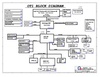 pdf/motherboard/quanta/quanta_ot1_r1a_schematics.pdf