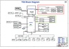 pdf/motherboard/quanta/quanta_te5_r1a_schematics.pdf