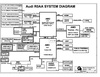 pdf/motherboard/quanta/quanta_r0aa_rb_schematics.pdf