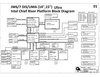 pdf/motherboard/quanta/quanta_jw6,_jw7_rb_schematics.pdf