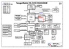 pdf/motherboard/quanta/quanta_op6,_op7_ra_schematics.pdf